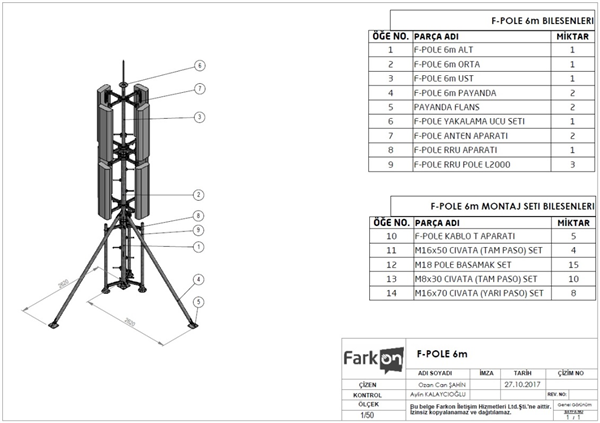 F-POLE 6m